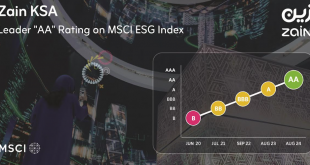 Zain KSA Recognized as “Leader” in MSCI ESG Index  AA Rating for ESG Practices in the ICT Sector